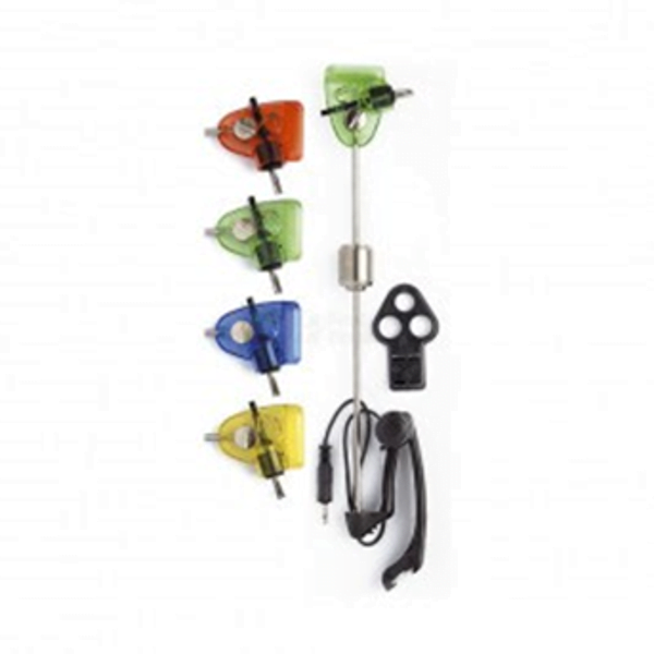 INDICADOR-VORTEKS Indicadores Individuales Vorteks SI10