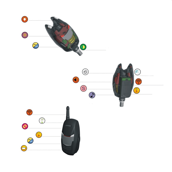 VIRUX-ALARMA-V2-1 VIRUX-ALARMA-V2-1