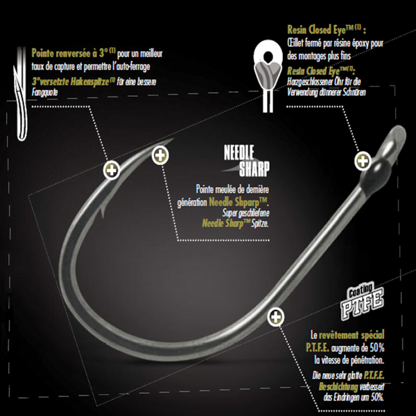 VMC-7022-1-1 VMC-7022-1-1