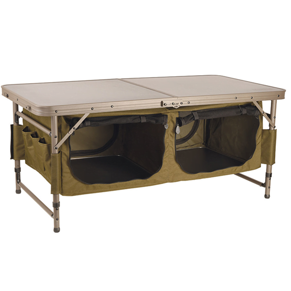 Fox Storage Session Table