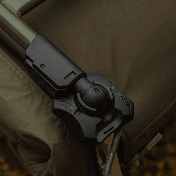 AVID CARP BENCHMARCH STANDAR SYSTEM 5 Avid Benchmark Ultra Standard System