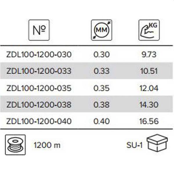 MIKADO DREAM LINE CARP 1 Mikado Dream Line Carp