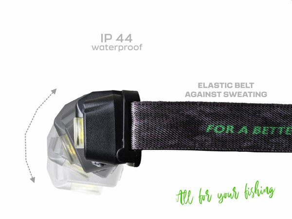 Zfish Headlamp Lumenix