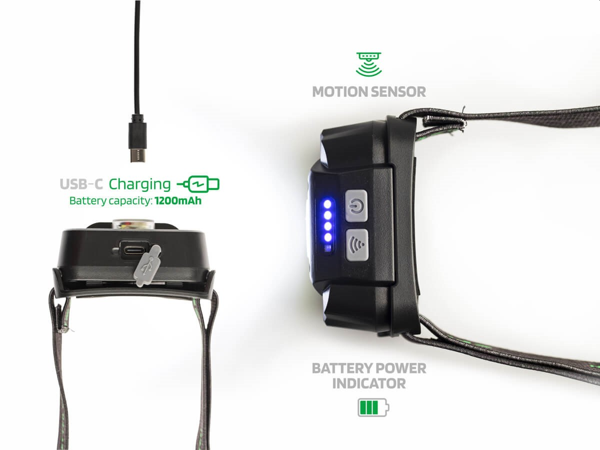 Zfish Headlamp Lumenix