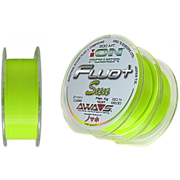 AWA SHIMA FLUO+ SUN 2