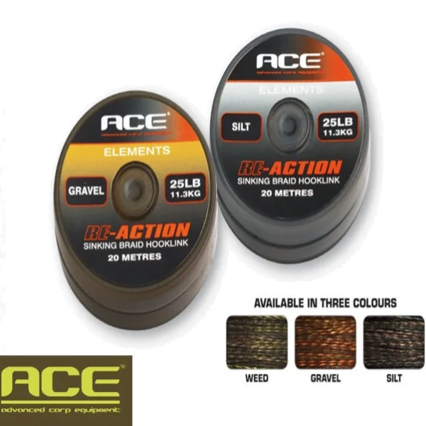 ACE-REACTION