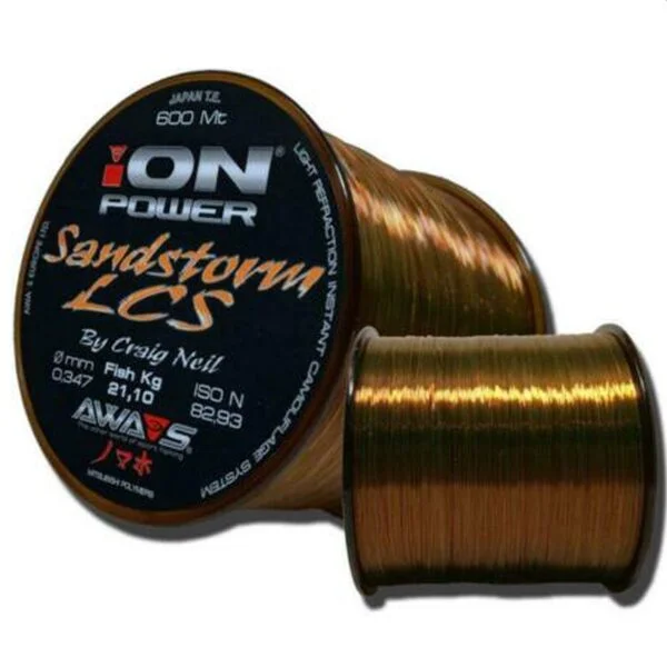 AWA SHIMA ION POWER LCS SANDSTORM 1