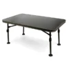 Fox Xxl Session Table 1 Fox Xxl Session Table