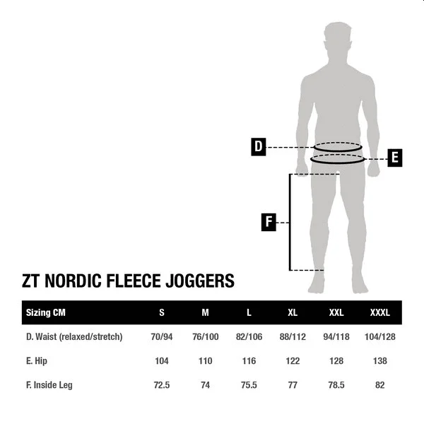 Nash Zero Tolerance Nordic Fleece Joggers