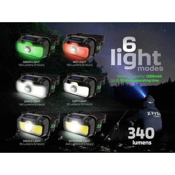 Zfish Headlamp Lumenix luz roja Mosquito