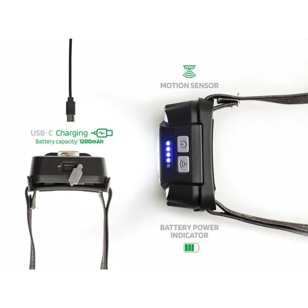 Zfish Headlamp Lumenix frontal de pesca
