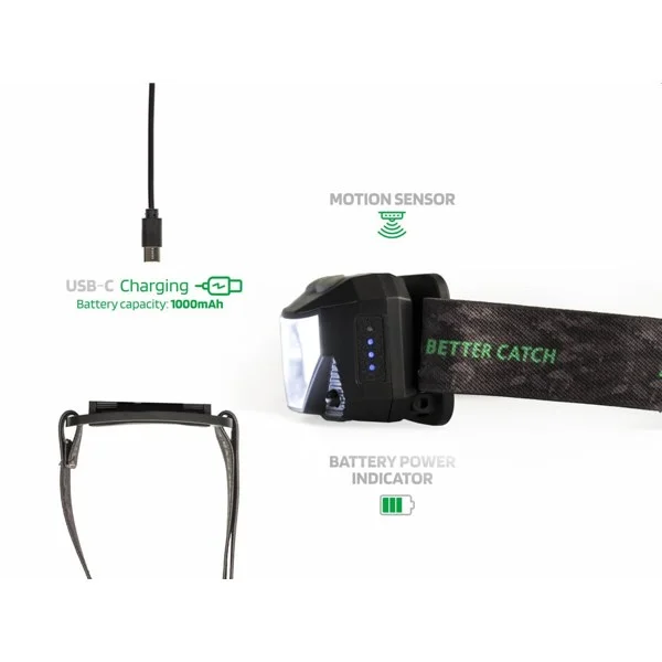 ZFISH NEONIX 3