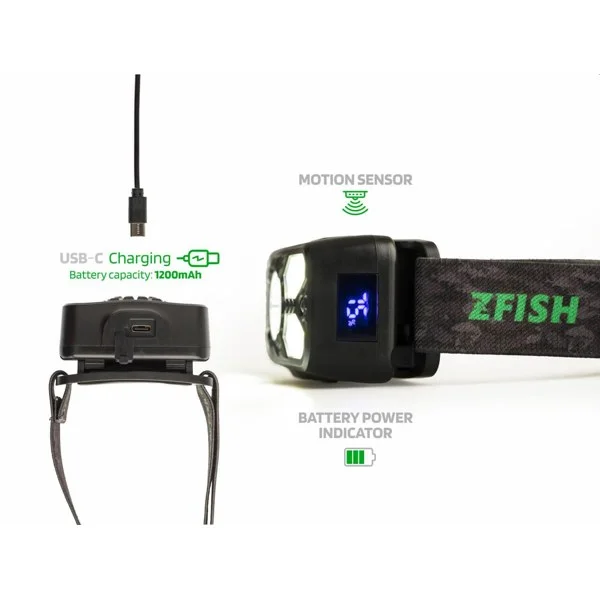 Zfish Headlamp Photonix frontal de pesca